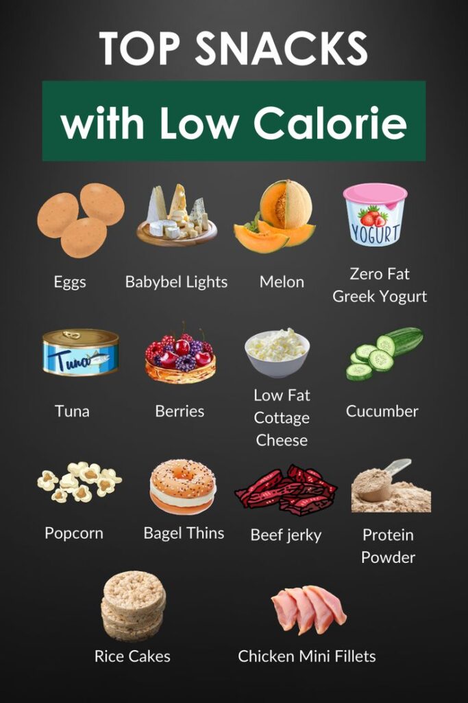 Top Low Calorie Snacks to Curb Your Cravings