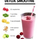 Raspberry Detox Smoothie to Cleanse & Refresh Raspberry Detox Smoothie to Cleanse & Refresh