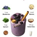Blueberry Spinach Smoothie for Belly Fat Loss Smoothie to Burn Tummy Fat Naturally at Home