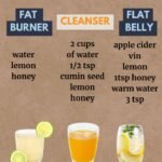 3 Morning Drinks for Fat Burn and Flat Belly 1