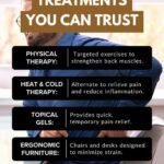 Back Pain Treatments You Can Trust – 5 Proven Options 2