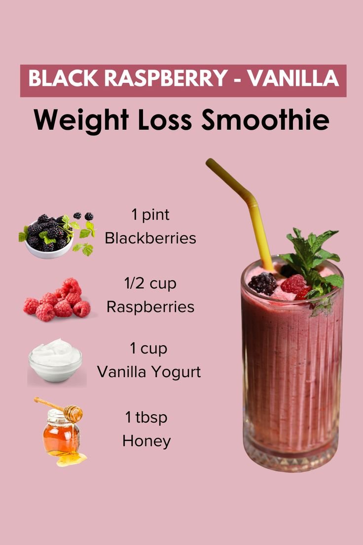 Black Raspberry Vanilla Weight Loss Smoothie Recipe 1 3 15