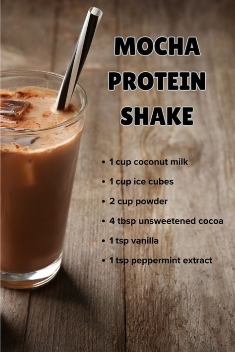 Mocha Protein Shake Recipe – Rich, Creamy & High-Protein 1 6 25