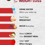 6 Healthy Habits for Weight Loss That Actually Work 6