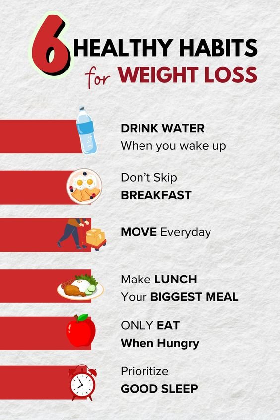 6 Healthy Habits for Weight Loss That Actually Work 1 6 27