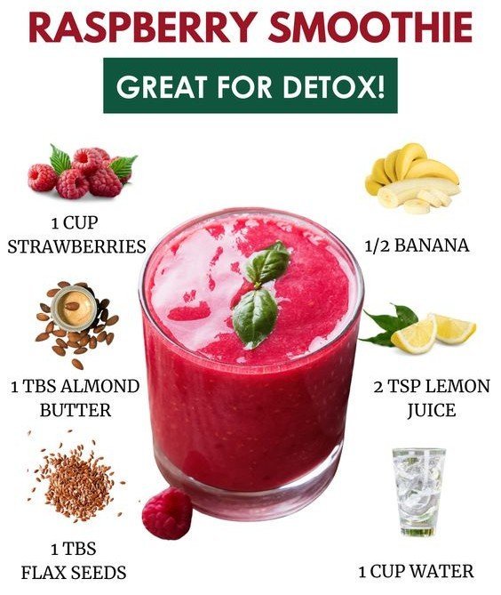 Raspberry Smoothie for Detox & Daily Refresh 1 10