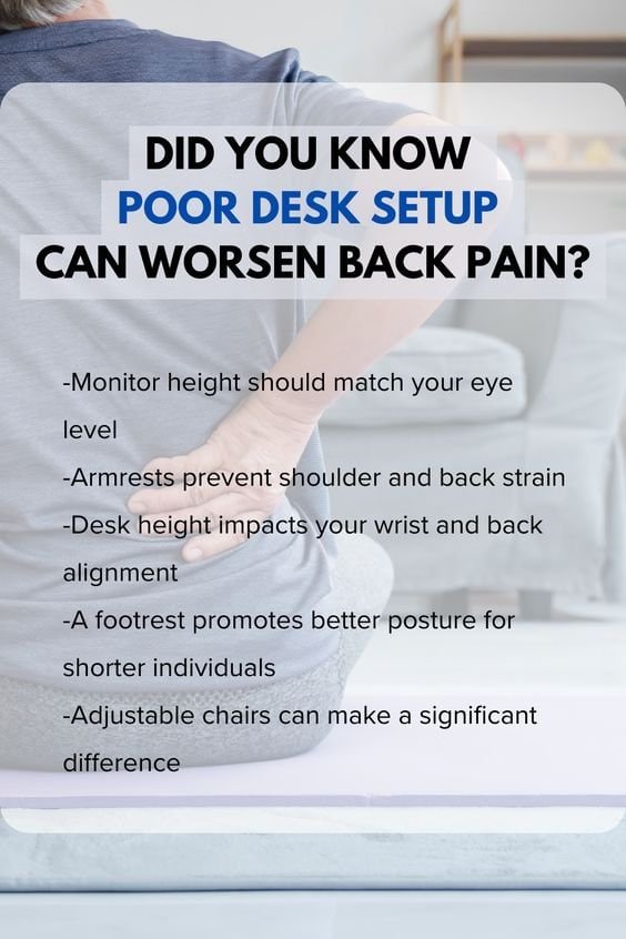 Poor Desk Setup Can Worsen Back Pain: What to Fix 1 2 7