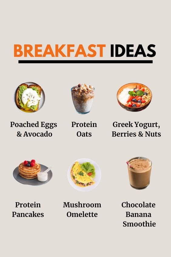 6 Healthy Breakfast Ideas for Energy and Weight Control 1 4 1
