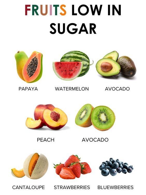 Fruits Low in Sugar: Smart Choices for Everyday Eating 1 4 11