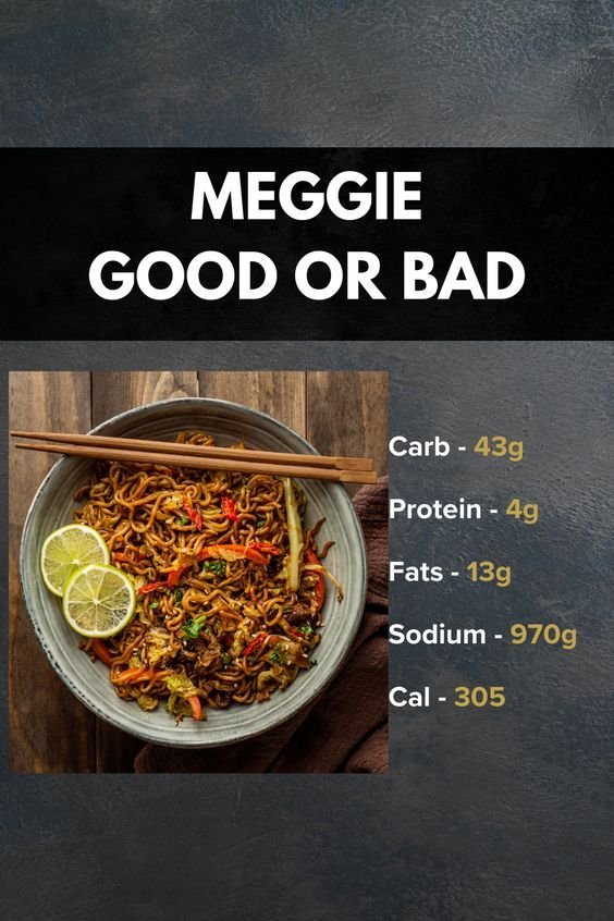 Maggi: Good or Bad? A Clear Look at Nutrition & Health 1 4 15