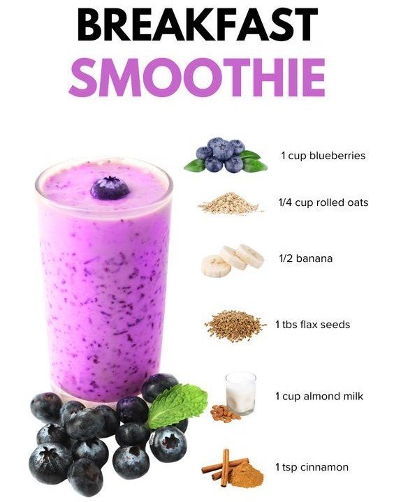 Breakfast Smoothie Recipe for a Healthy, Filling Start 1 4 25
