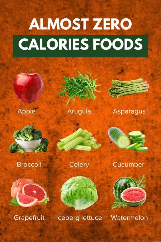 Almost Zero Calorie Foods for Easy Weight Management 1 4 4