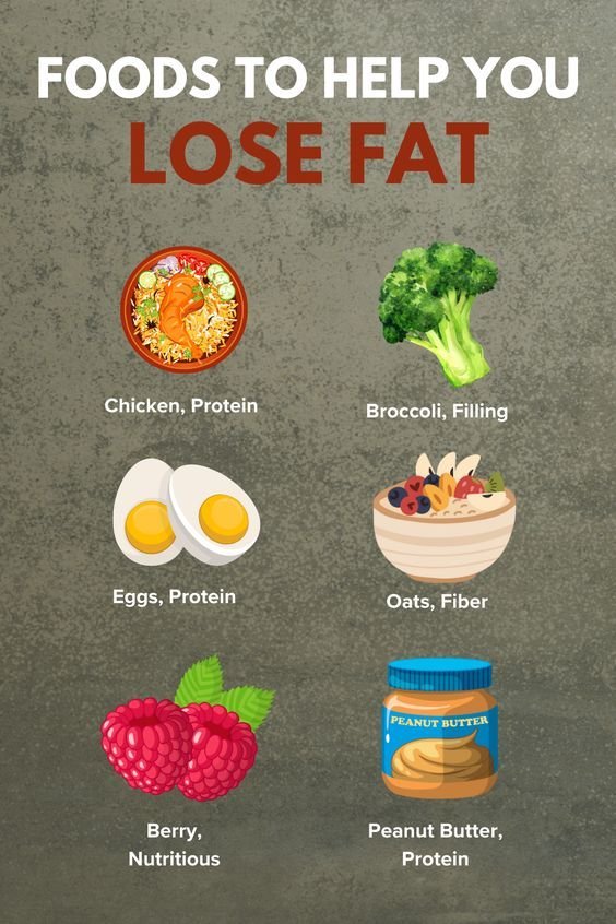 Foods to Help You Lose Fat (Simple, Proven Choices) 1 5 15