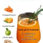 Orange Super Detox Weight-Loss Smoothie Recipe + Benefits 5