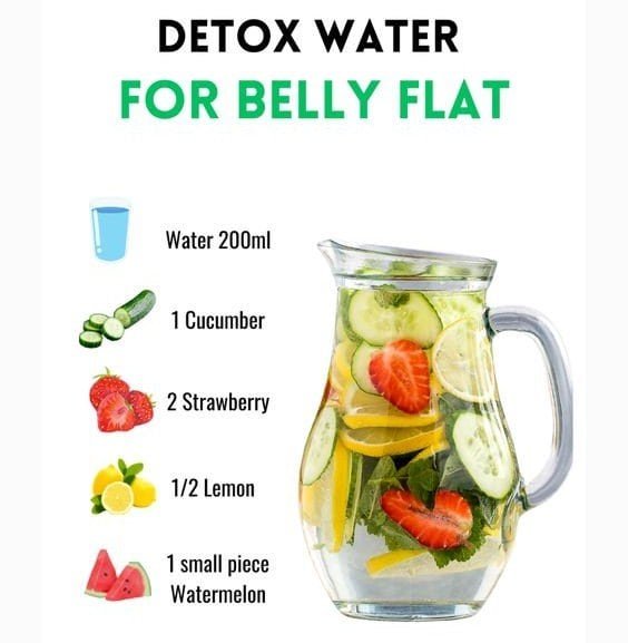 Detox Water for Belly Flat: Simple Drink to Reduce Bloat 1 5 26