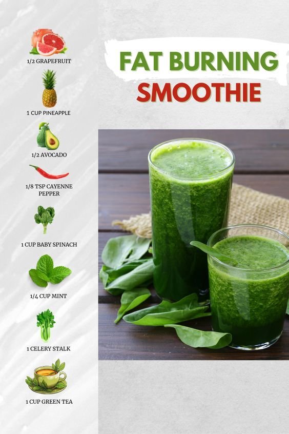 Fat Burning Smoothie Recipe for Natural Weight Support 1 5 4