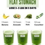 Flat Stomach Smoothie Plan for Less Bloating 5