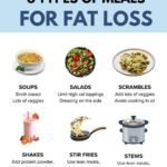 6 Types of Meals for Fat Loss That Actually Satisfy 6