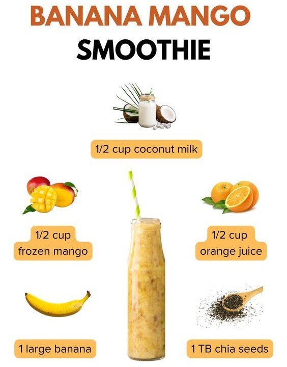Banana Mango Smoothie Recipe for Energy and Digestion 1 6 20