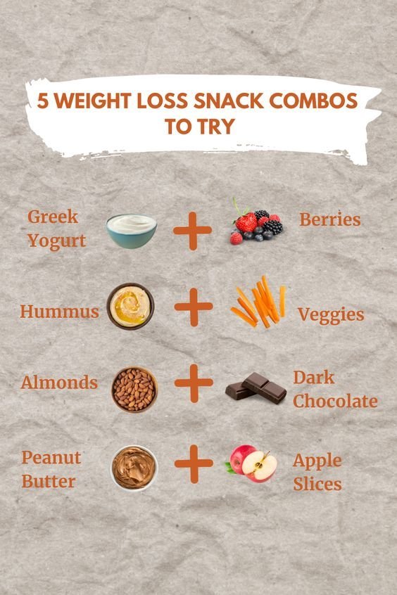 5 Weight Loss Snack Combos You’ll Actually Enjoy 1 6 4