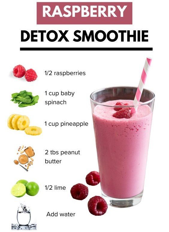 Raspberry Detox Smoothie for a Gentle Digestive Reset 1 6 7