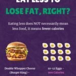 Eat Less to Lose Fat: Calories vs Food Volume Explained 6