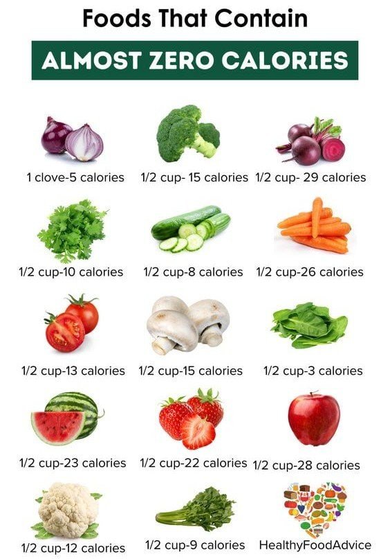 Foods That Contain Almost Zero Calories (Smart Choices) 1 7 10
