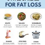 6 Types of Meals for Fat Loss That Actually Work 7