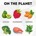 Healthy Foods on the Planet You Should Eat Regularly 7