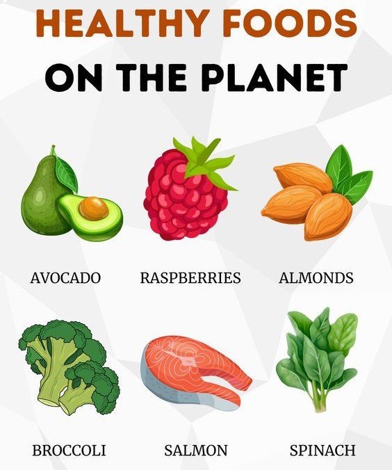 Healthy Foods on the Planet You Should Eat Regularly 1 7 20