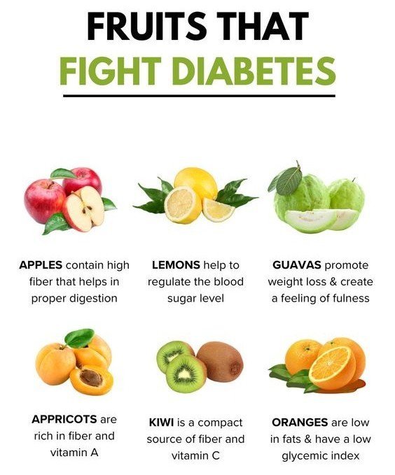 Best Fruits for Diabetes: Support Healthy Blood Sugar 1 7 4