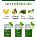 Flat Stomach Green Smoothie Plan for 5-Day Reset 8