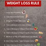 Ten Golden Weight Loss Rules for Long-Term Success 8
