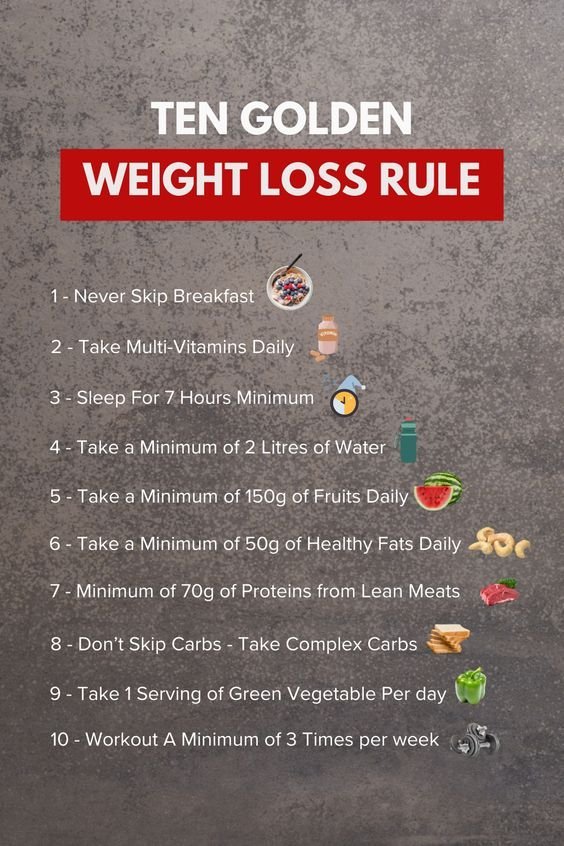 Ten Golden Weight Loss Rules for Long-Term Success 1 8 16
