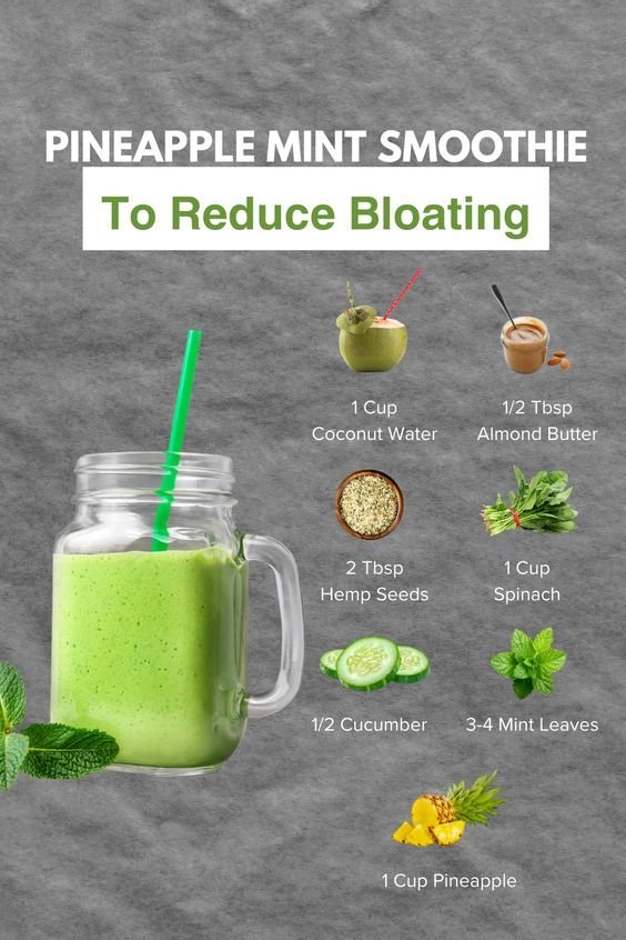 Pineapple Mint Smoothie to Reduce Bloating Naturally 1 8 19