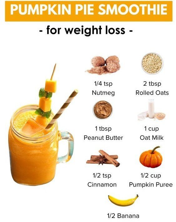 Pumpkin Pie Smoothie for Weight Loss (Healthy & Filling) 1 8 20