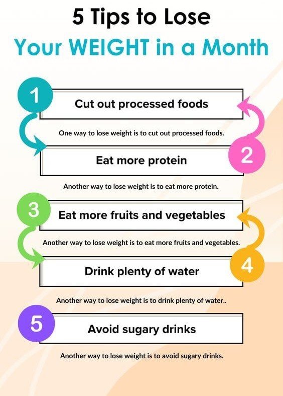 5 Tips to Lose Weight in a Month the Healthy Way 1 8 21