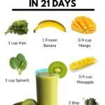 Flat Stomach in 21 Days Smoothie to Reduce Bloating 8
