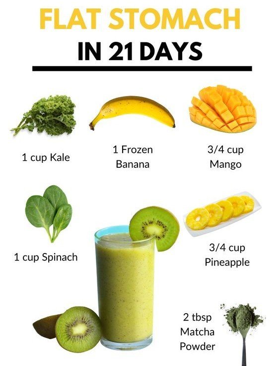 Flat Stomach in 21 Days Smoothie to Reduce Bloating 1 8 25