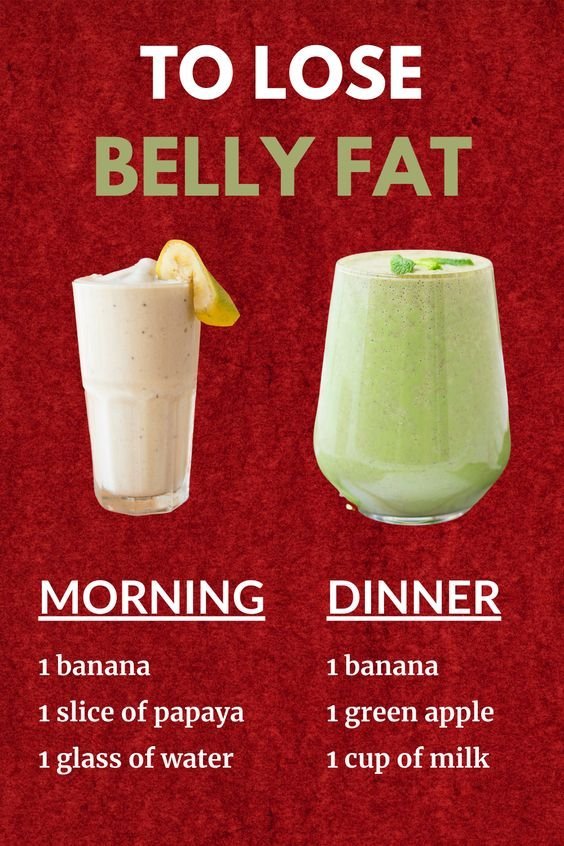 Morning & Dinner Smoothies to Help Reduce Belly Fat 1 8 3