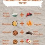 5 Weight Loss Snack Combos to Try That Keep You Full 8