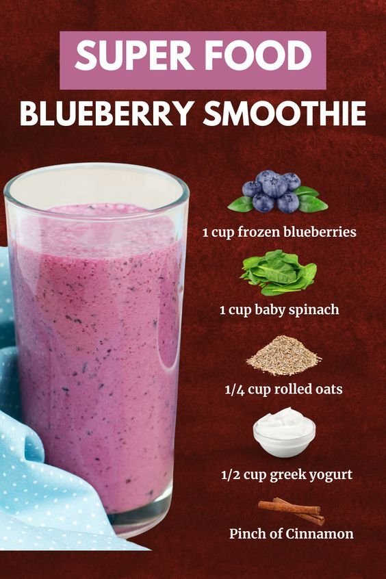 Super Food Blueberry Smoothie for Daily Energy 1 8 8