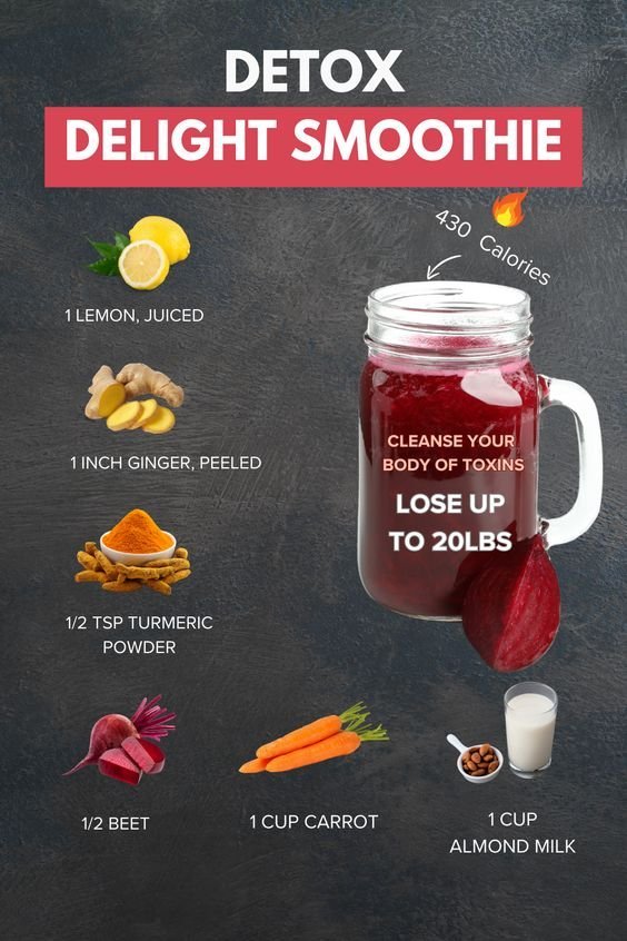 Detox Delight Smoothie for Daily Balance and Energy 1 8 9