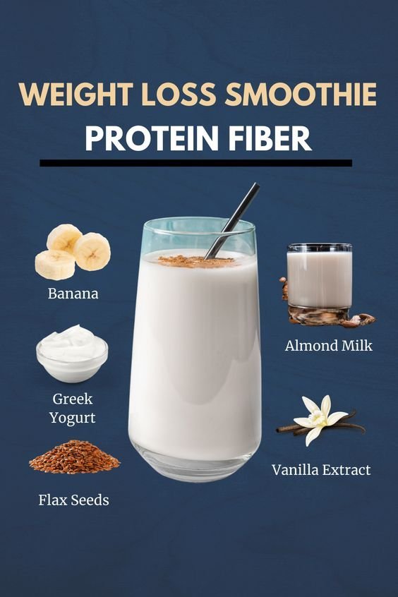Protein Fiber Weight Loss Smoothie for Fullness 1 9 17