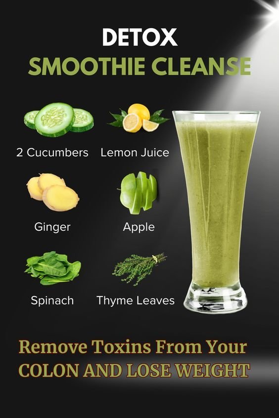 Detox Smoothie Cleanse for Digestion & Weight Loss 1 9 22