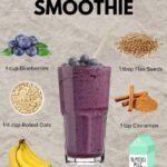 Healthy Breakfast Smoothie for Energy & Weight Support 9