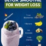 Post-Holiday Detox Smoothie for Weight Loss & Energy 9