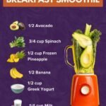 Breakfast Smoothie for Energy and Lasting Fullness 9